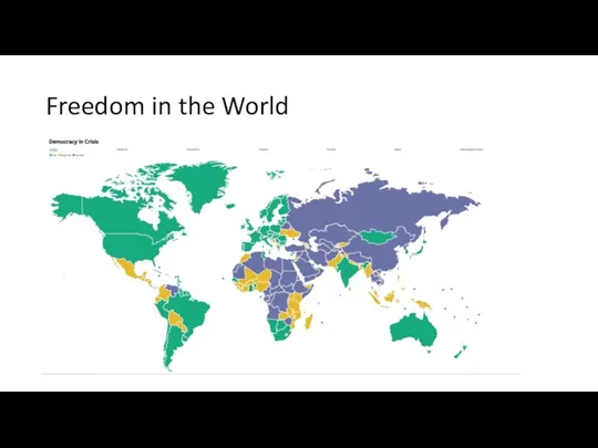 Freedom in the World