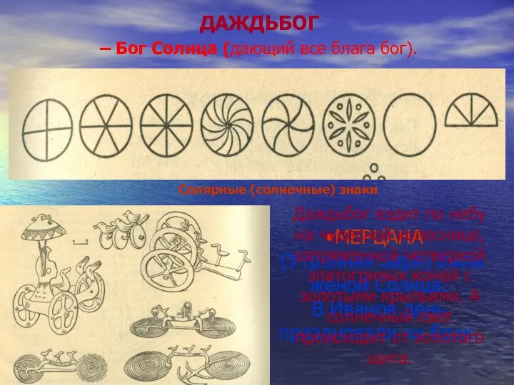 Солярные (солнечные) знаки ДАЖДЬБОГ – Бог Солнца (дающий все блага