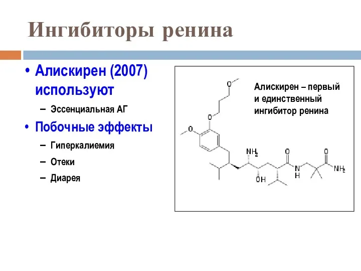 Ингибиторы ренина Алискирен (2007) используют Эссенциальная АГ Побочные эффекты Гиперкалиемия