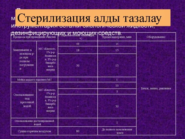 Стерилизация алды тазалау