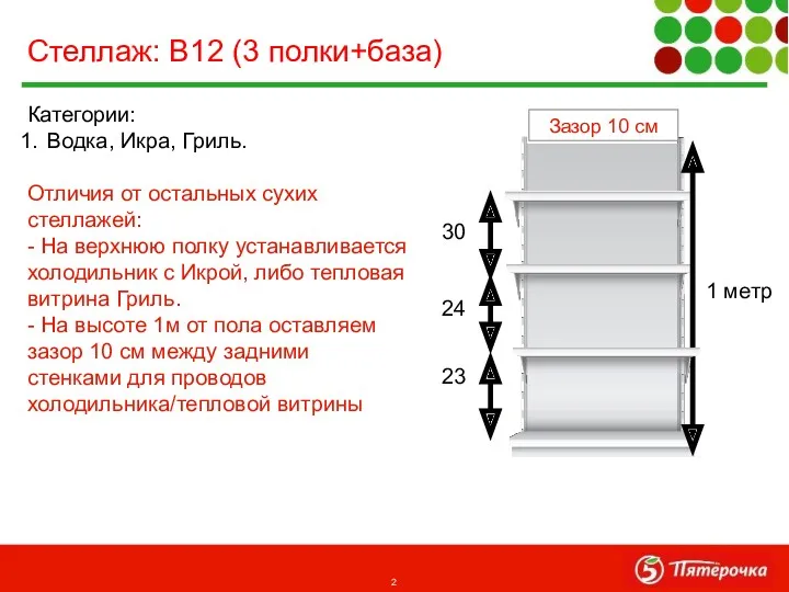 Категории: Водка, Икра, Гриль. Отличия от остальных сухих стеллажей: -