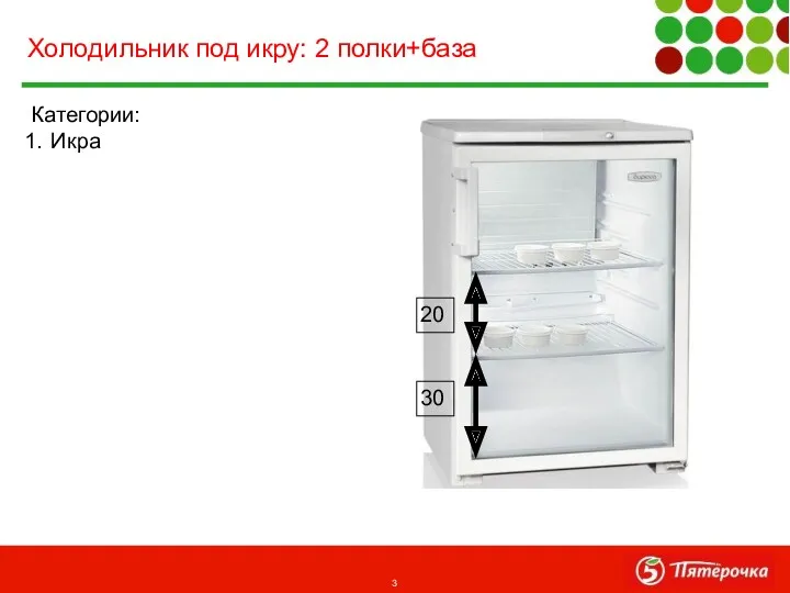 Категории: Икра Холодильник под икру: 2 полки+база 30 20