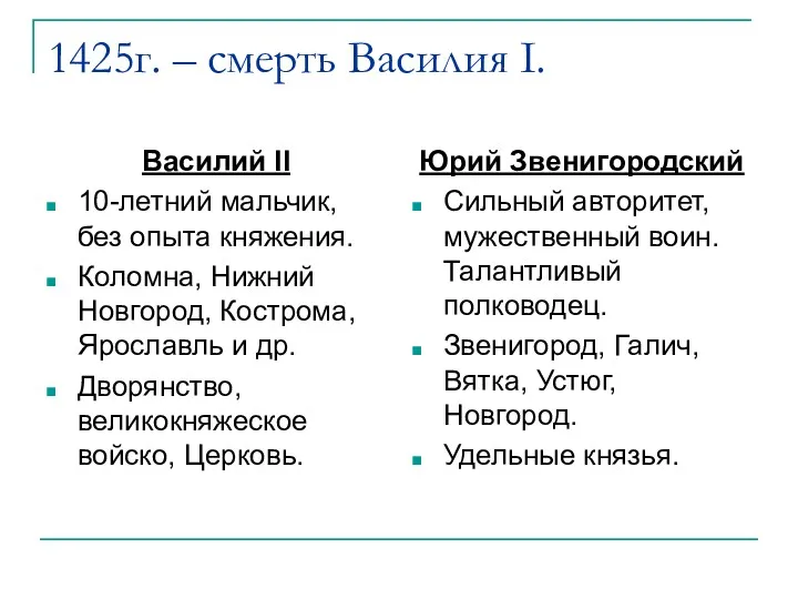 1425г. – смерть Василия I. Василий II 10-летний мальчик, без