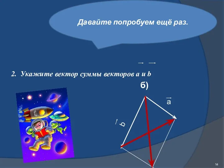 Давайте попробуем ещё раз. 2. Укажите вектор суммы векторов a и b b a б)