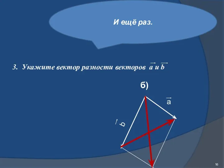 И ещё раз. 3. Укажите вектор разности векторов a и b b a б)