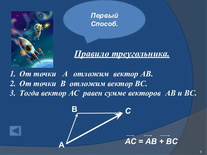 Первый Способ. Правило треугольника. От точки A отложим вектор AB.