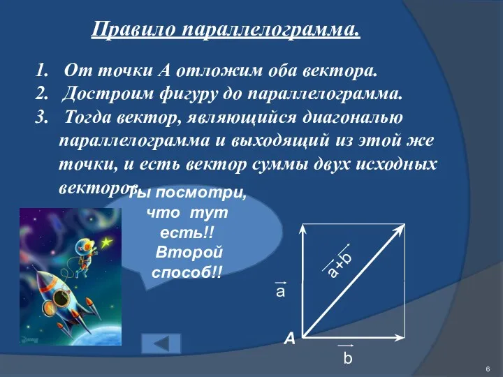 Ты посмотри, что тут есть!! Второй способ!! Правило параллелограмма. От