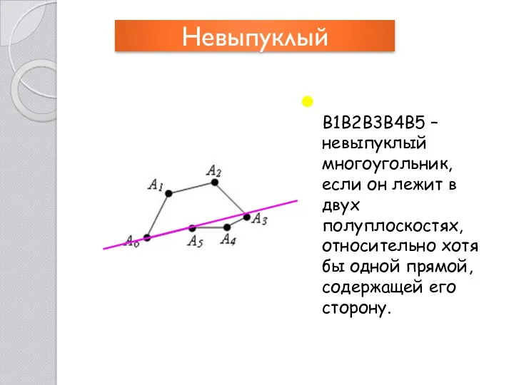 Невыпуклый B1B2B3B4B5 – невыпуклый многоугольник, если он лежит в двух