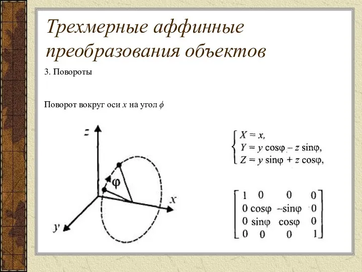 . 3. Повороты Поворот вокруг оси x на угол ϕ Трехмерные аффинные преобразования объектов