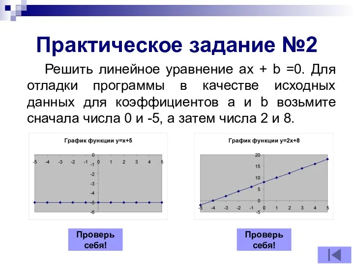 Практическое задание №2 Решить линейное уравнение ax + b =0.