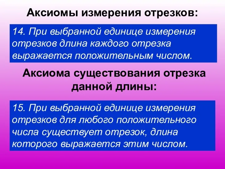 Аксиомы измерения отрезков: 14. При выбранной единице измерения отрезков длина