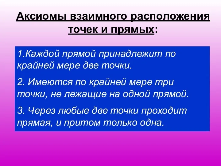 Аксиомы взаимного расположения точек и прямых: 1.Каждой прямой принадлежит по