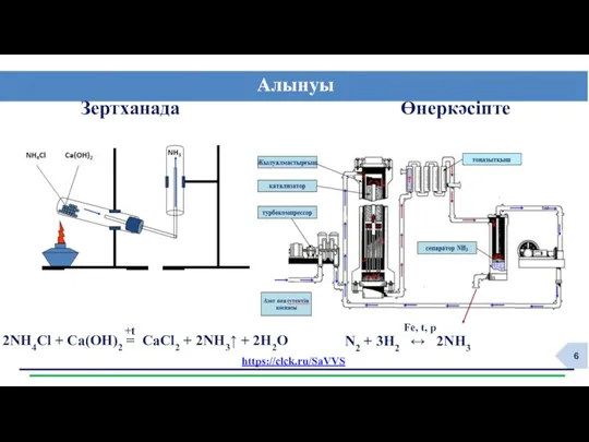 https://clck.ru/SaVVS Алынуы Зертханада Өнеркәсіпте