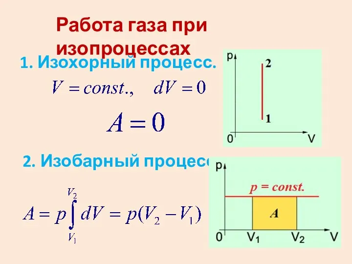 Работа газа при изопроцессах 1. Изохорный процесс. 2. Изобарный процесс.