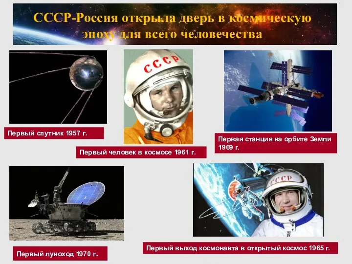 СССР-Россия открыла дверь в космическую эпоху для всего человечества Первый