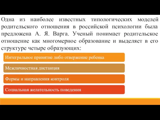 Одна из наиболее известных типологических моделей родительского отношения в российской