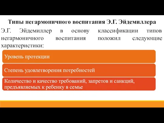 Типы негармоничного воспитания Э.Г. Эйдемиллера Э.Г. Эйдемиллер в основу классификации типов негармоничного воспитания положил следующие характеристики: