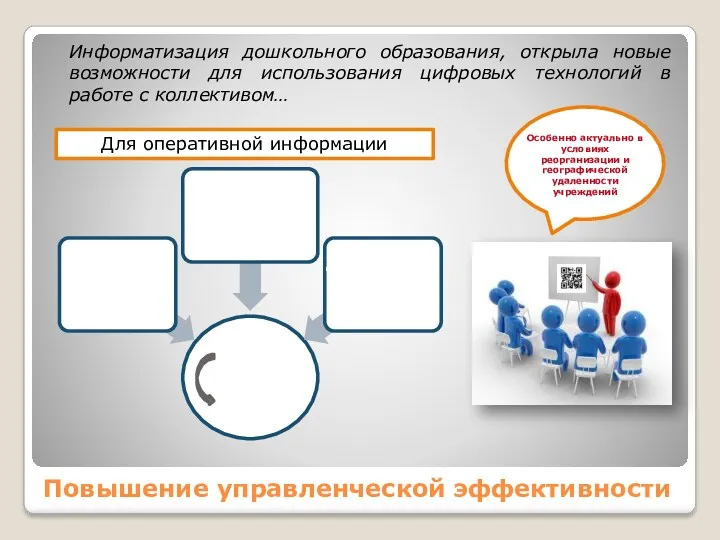 Повышение управленческой эффективности Информатизация дошкольного образования, открыла новые возможности для