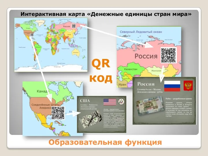 Образовательная функция Интерактивная карта «Денежные единицы стран мира» QR код