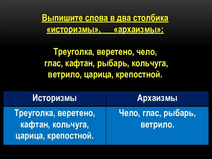 Выпишите слова в два столбика «историзмы», «архаизмы»: Треуголка, веретено, чело,