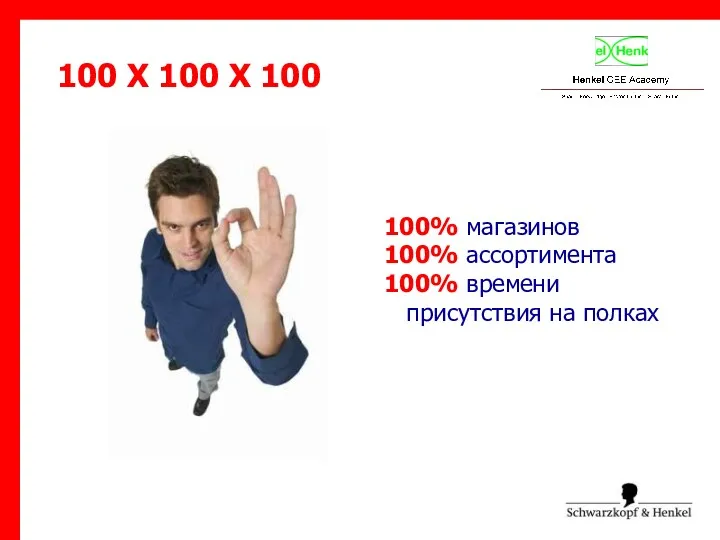 100% магазинов 100% ассортимента 100% времени присутствия на полках 100 Х 100 Х 100