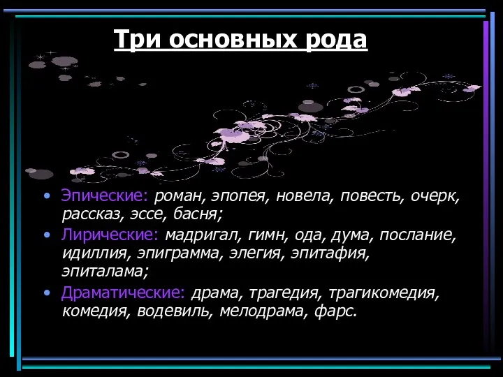 Три основных рода Эпические: роман, эпопея, новела, повесть, очерк, рассказ,