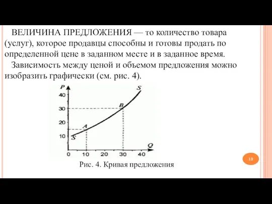 ВЕЛИЧИНА ПРЕДЛОЖЕНИЯ — то количество товара (услуг), которое продавцы способны