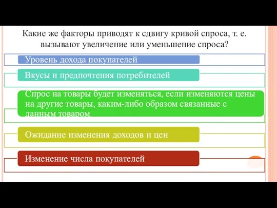 Какие же факторы приводят к сдвигу кривой спроса, т. е. вызывают увеличение или уменьшение спроса?