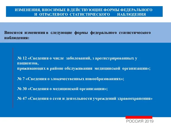 Вносятся изменения в следующие формы федерального статистического наблюдения: № 12