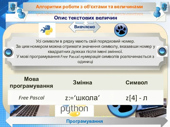 Чашук О.Ф., вчитель інформатики ЗОШ№23, Луцьк Чашук О.Ф., вчитель інформатики