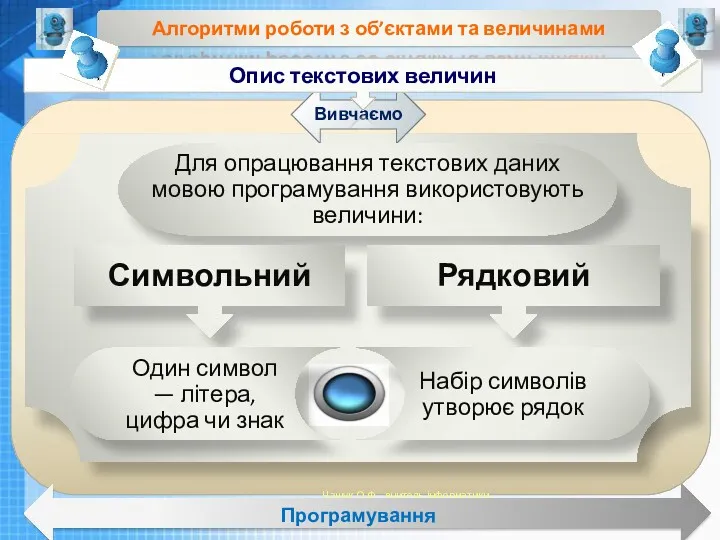 Чашук О.Ф., вчитель інформатики ЗОШ№23, Луцьк Чашук О.Ф., вчитель інформатики