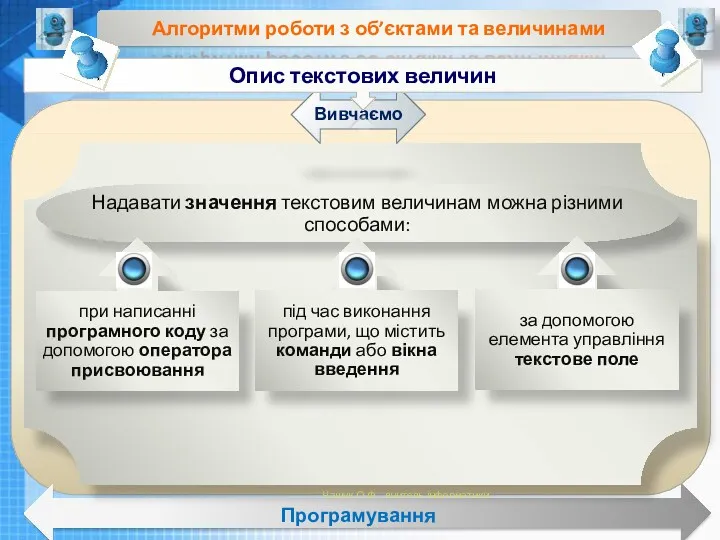 Чашук О.Ф., вчитель інформатики ЗОШ№23, Луцьк Чашук О.Ф., вчитель інформатики