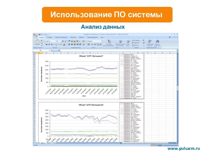 Использование ПО системы Анализ данных www.pulsarm.ru