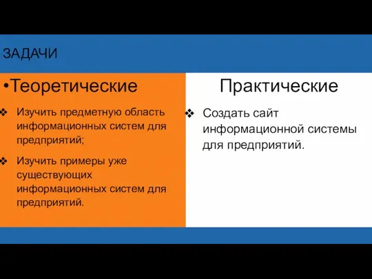 ЗАДАЧИ Теоретические Изучить предметную область информационных систем для предприятий; Изучить