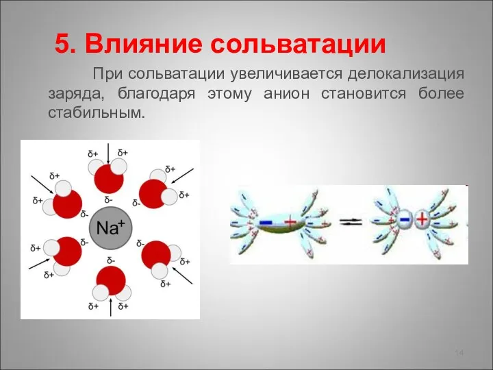 5. Влияние сольватации При сольватации увеличивается делокализация заряда, благодаря этому анион становится более стабильным.