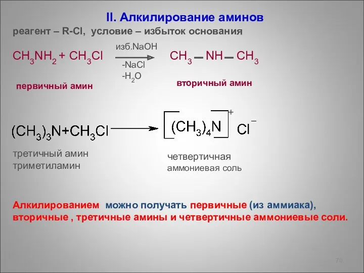 II. Алкилирование аминов реагент – R-Cl, условие – избыток основания