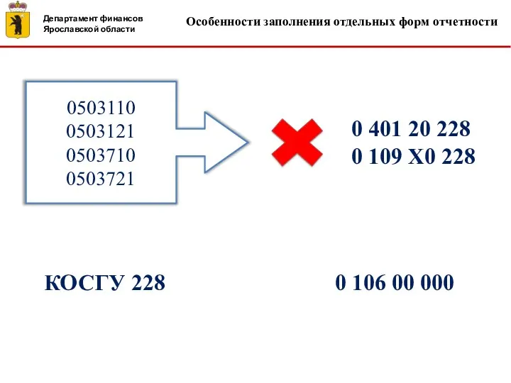 Особенности заполнения отдельных форм отчетности