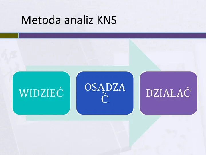 Metoda analiz KNS