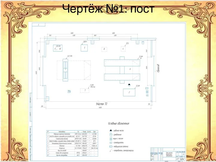 Чертёж №1: пост