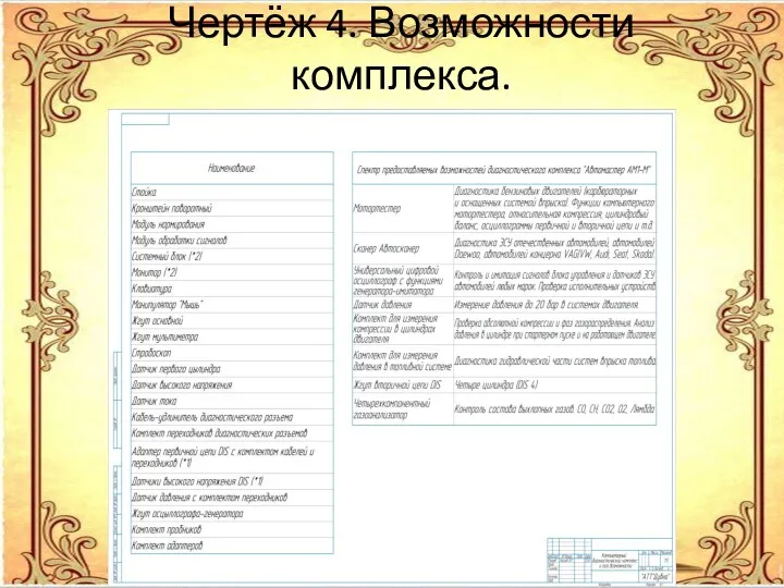 Чертёж 4. Возможности комплекса.