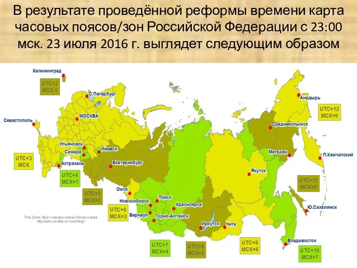 В результате проведённой реформы времени карта часовых поясов/зон Российской Федерации