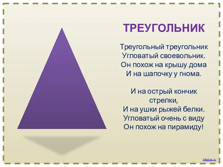 ТРЕУГОЛЬНИК Треугольный треугольник Угловатый своевольник. Он похож на крышу дома