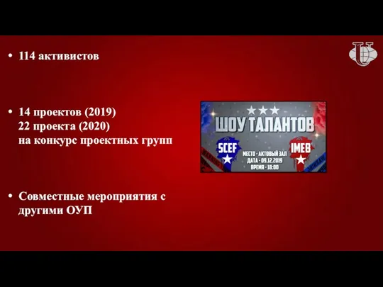 114 активистов 14 проектов (2019) 22 проекта (2020) на конкурс