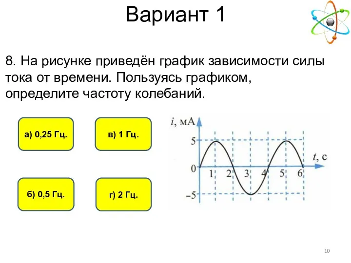 Вариант 1 а) 0,25 Гц. г) 2 Гц. б) 0,5