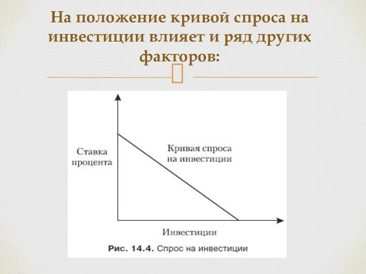 На положение кривой спроса на инвестиции влияет и ряд других факторов: