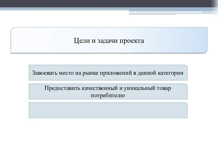 Цели и задачи проекта Завоевать место на рынке приложений в данной категории Предоставить