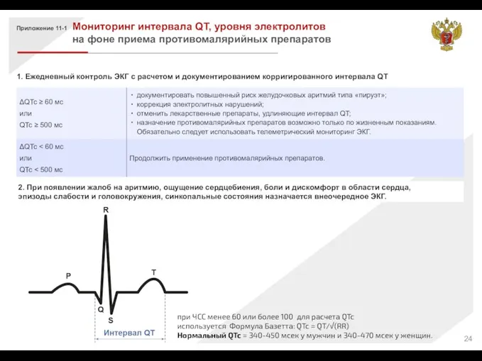 Мониторинг интервала QT, уровня электролитов на фоне приема противомалярийных препаратов