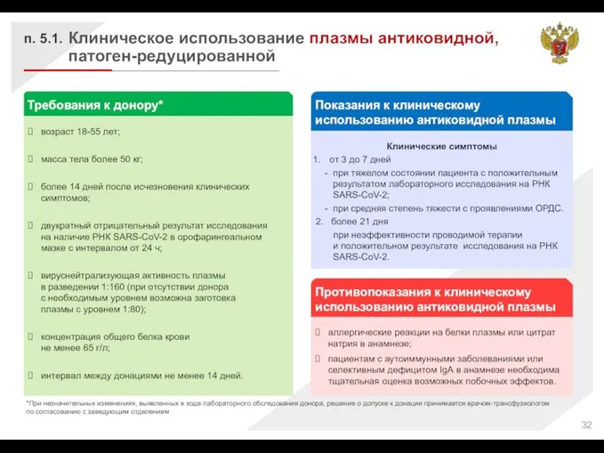 Клиническое использование плазмы антиковидной, патоген-редуцированной п. 5.1. Требования к донору*