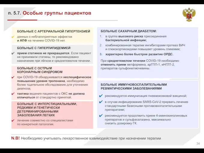 Особые группы пациентов БОЛЬНЫЕ С АРТЕРИАЛЬНОЙ ГИПЕРТЕНЗИЕЙ данных о неблагоприятных