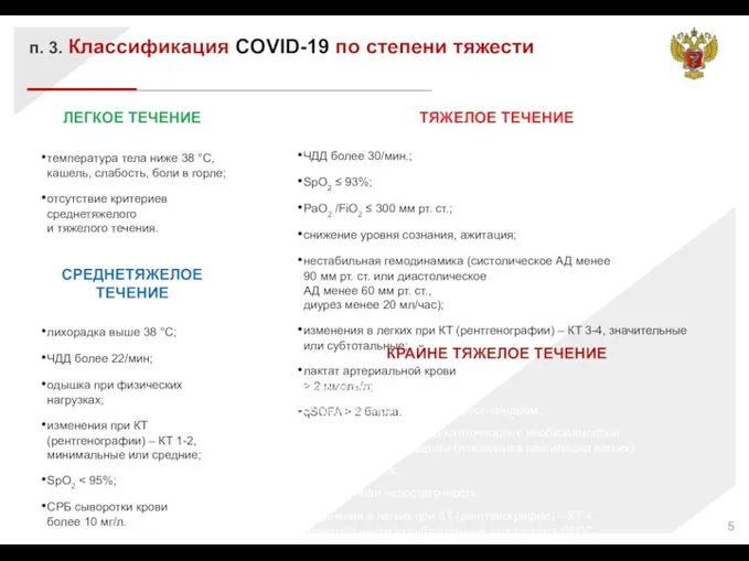 Классификация COVID-19 по степени тяжести ЧДД более 30/мин.; SpO2 ≤